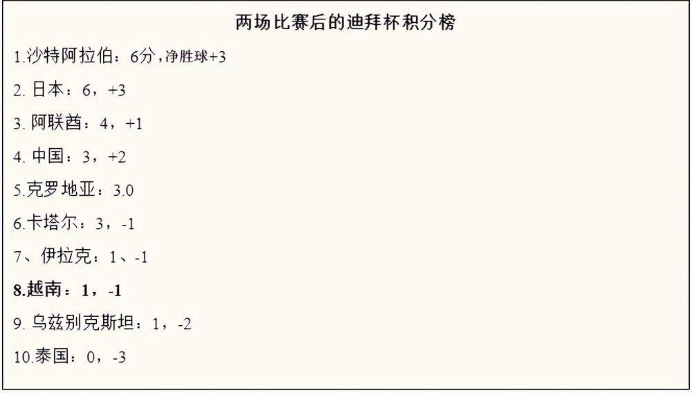 春节团圆之际，让我们一起，致敬那些用生命守护了万家灯火和盛世团圆的人!随着各种头部热剧的播出，不难看出，在大平光、冷白皮之外，有追求的作品正在将观众拉回有质感的审美和氛围感之上